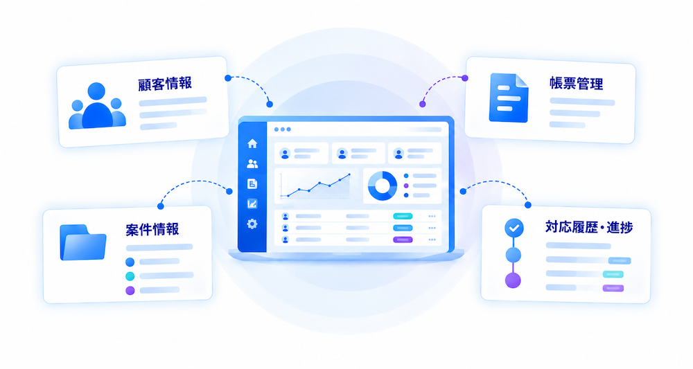 情報管理を効率化イメージ