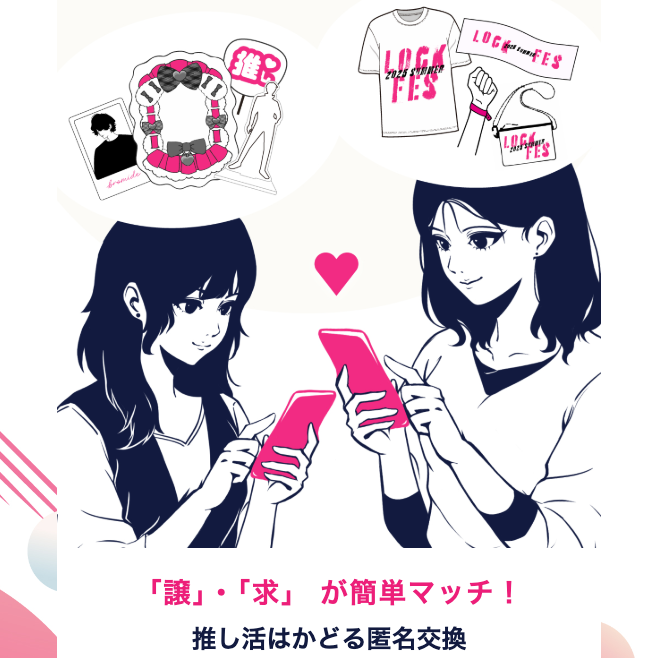 トレードシステム「FANxC」